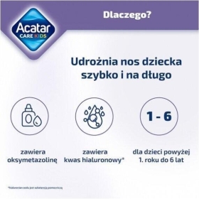 Acatar Care Kids aerozol do nosa 15 ml