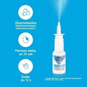 Acatar Control aerozol do nosa 15 ml