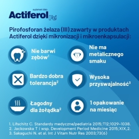 ActiFerol Fe 30 mg 30 kapsułek