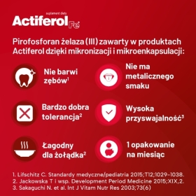 ActiFerol Fe Forte 60 kapsułek