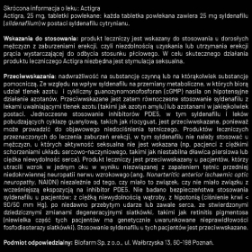 Actigra 25mg 4 tabletki powlekane