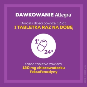 Allegra 10 tabletek