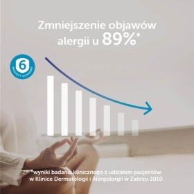 Allergoff Neutralizator Alergenów Kurzu Domowego spray 400 ml