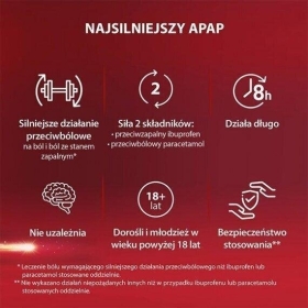 Apap Intense 10 tabletek