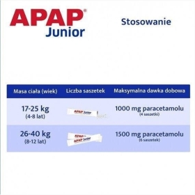 Apap Junior 10 saszetek
