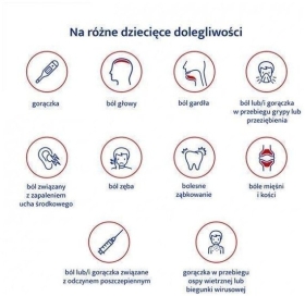 Apap dla dzieci Forte 0,04g/ml 150 ml