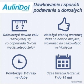 AulinDol żel 30mg/g tuba 50g