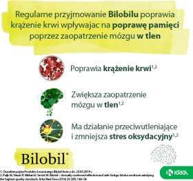 Bilobil Forte 0,08 g 60 kapsułek