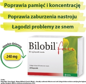 Bilobil Forte 0,08 g 60 kapsułek