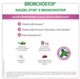 Bronchostop na kaszel 20 pastylek