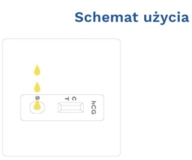 Diather TEST CIĄŻOWY płytkowy FHC-102H 1 sztuka