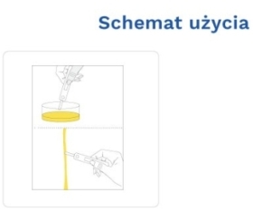 Diather TEST CIĄŻOWY strumieniowy FHC-103H 1 sztuka