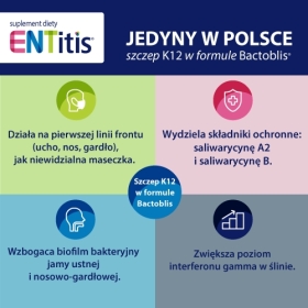 ENTitis smak miętowy 30 pastylek