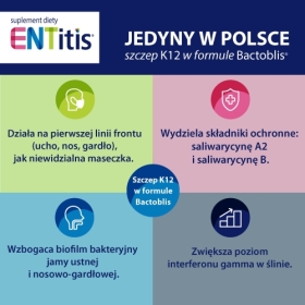 ENTitis smak truskawkowy 30 pastylek