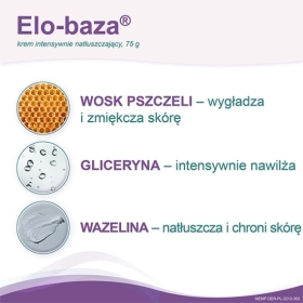 Elo-baza krem intensywnie natłuszczający 75 g