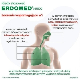 Erdomed Muko proszek 10 saszestek