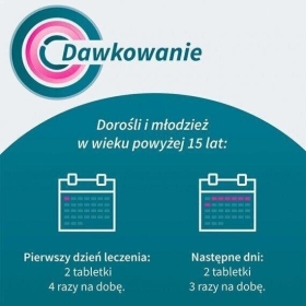 Furaginum US Pharmacia 50 mg 30 tabletek
