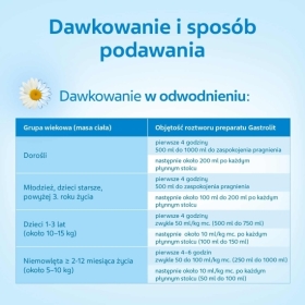 Gastrolit proszek do sporządzania roztworu 14 saszetek po 4,15g