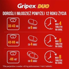 Gripex Duo 16 tabletek powlekanych