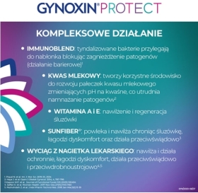 Gynoxin Protect globulki dopochwowe 10 globulek x 2g