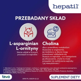 Hepatil 150mg 80 tabletek