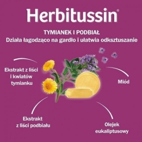 Herbitussin Tymianek i Podbiał Pastylki 12