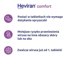 Heviran Comfort 0,2 g 25 tabletek