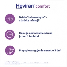 Heviran Comfort 0,2 g 25 tabletek
