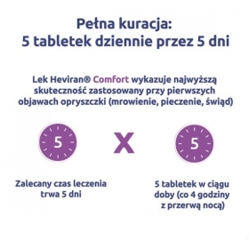 Heviran Comfort 0,2 g 25 tabletek