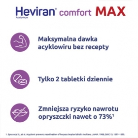 Heviran Comfort MAX 400 mg 60 tabletek