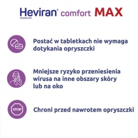 Heviran Comfort Max 400 mg 30 tabletek
