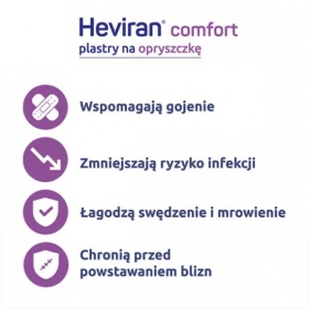 Heviran Comfort Plastry na opryszczkę 15 sztuk