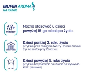 Ibufen Aroma na katar 5 plastrów