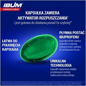 Ibum Express Forte 24 kapsułki