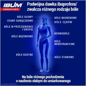 Ibum Express Forte 24 kapsułki
