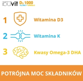 Ibuvit D3 1000 + K2 MK-7 Omega 30 kapsułek