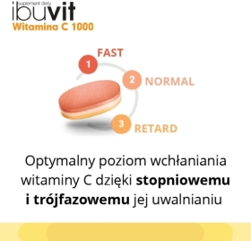 Ibuvit Witamina C 1000 30 tabletek