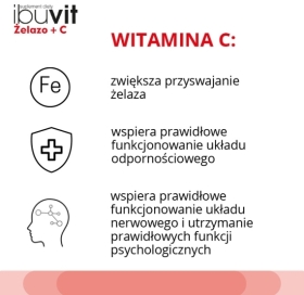 Ibuvit Żelazo + C 30 tabletek