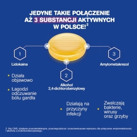 Inovox Express smak miodowo-cytrynowy 24 pastylki