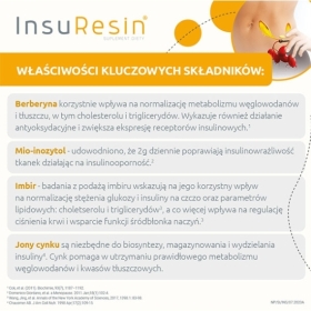 Insuresin 30 saszetek+ 60 kapsułek