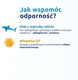 Iskial 120 kapsułek