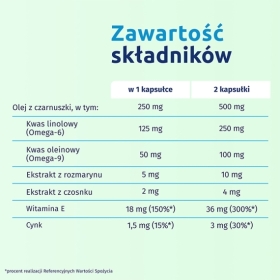 Iskial Immuno + Czosnek 60 kapsułek