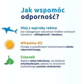 Iskial Max + Czosnek 120 kapsułek