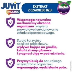 Juvit Immuno Płyn Dla Dzieci Od 3 Roku Życia 120ml