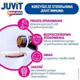 Juvit Immuno Płyn Dla Dzieci Od 3 Roku Życia 120ml