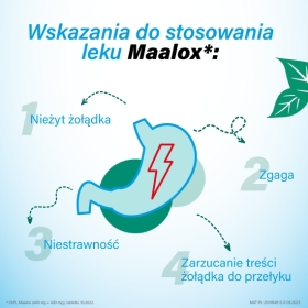 Maalox 20 tabletek do ssania i żucia