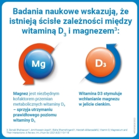 Magvit Forte D3 50 tabletek