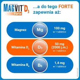 Magvit Forte D3 50 tabletek