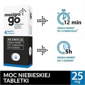 Maxigra Go 0,025 g 4 tabletki powlekane