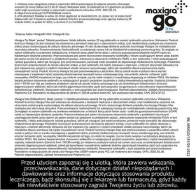 Maxigra Go 0,025 g 4 tabletki powlekane
